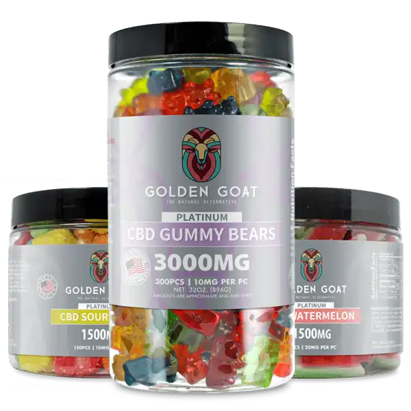 Comprehensive Review Top CBD Gummies Unveiled By Golden Goat CBD